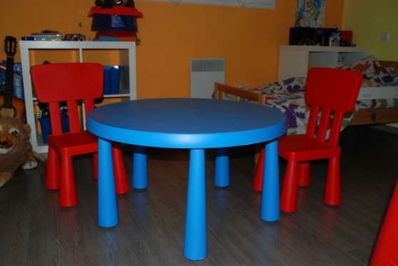 Annonce occasion, vente ou achat 'Table et chaises enfant IKEA'