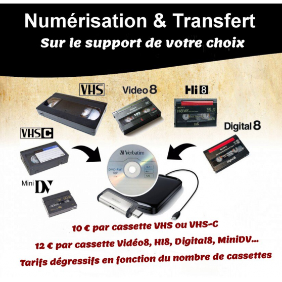 Annonce occasion, vente ou achat 'Numrisation et Transfert cassettes'