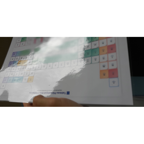 Tableau Périodique des Éléments : fiche