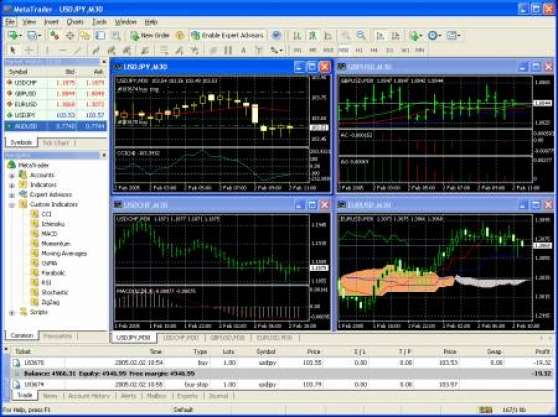 Annonce occasion, vente ou achat 'forex trading'