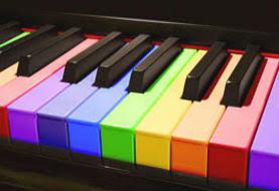 Annonce occasion, vente ou achat 'Cours de piano ou clavier, tous styles'