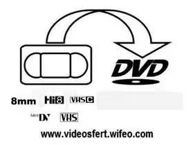 VOS CASSETTES HI8 8MM VHSCMINIDV SUR DVD