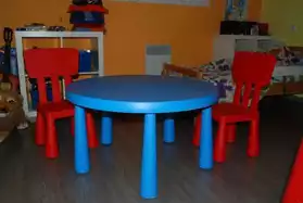 Table et chaises enfant IKEA