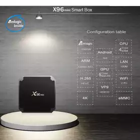 TV Smart box android X96- mini Hi-Fi 4K