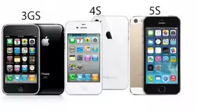 iPhones 3G,3GS,4,4S,5S et 5C