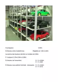 Rangement automatique pour voitures Ekop