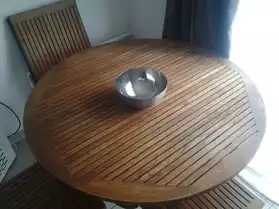 table thec