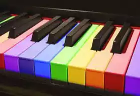 Cours de piano ou clavier, tous styles
