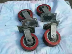 roues roulettes