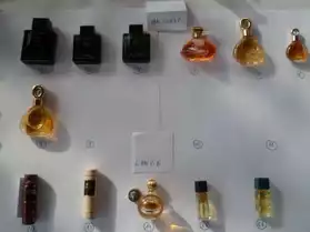 miniatures de parfums