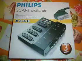 Philips manual Scart switcher