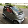 Smart Fortwo cabriolet